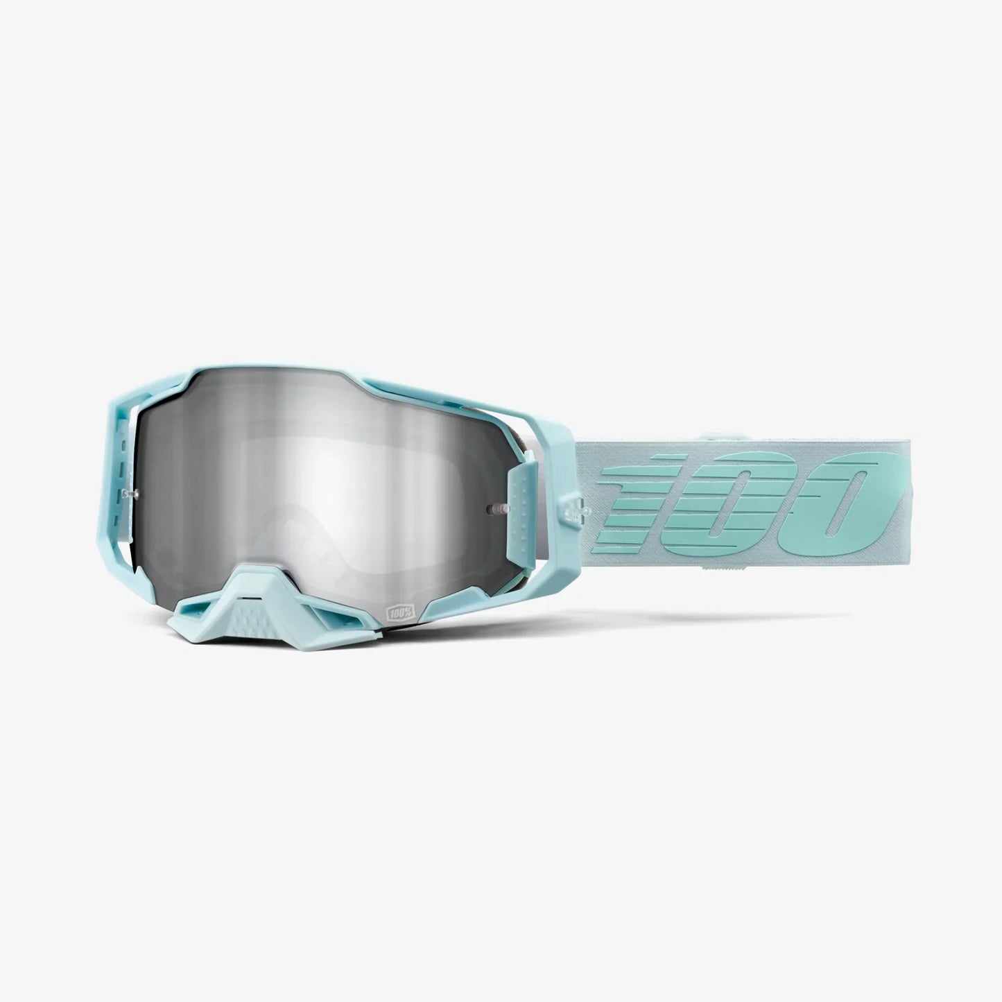 Goggles