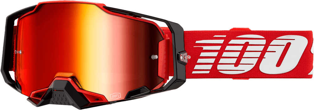 Goggles
